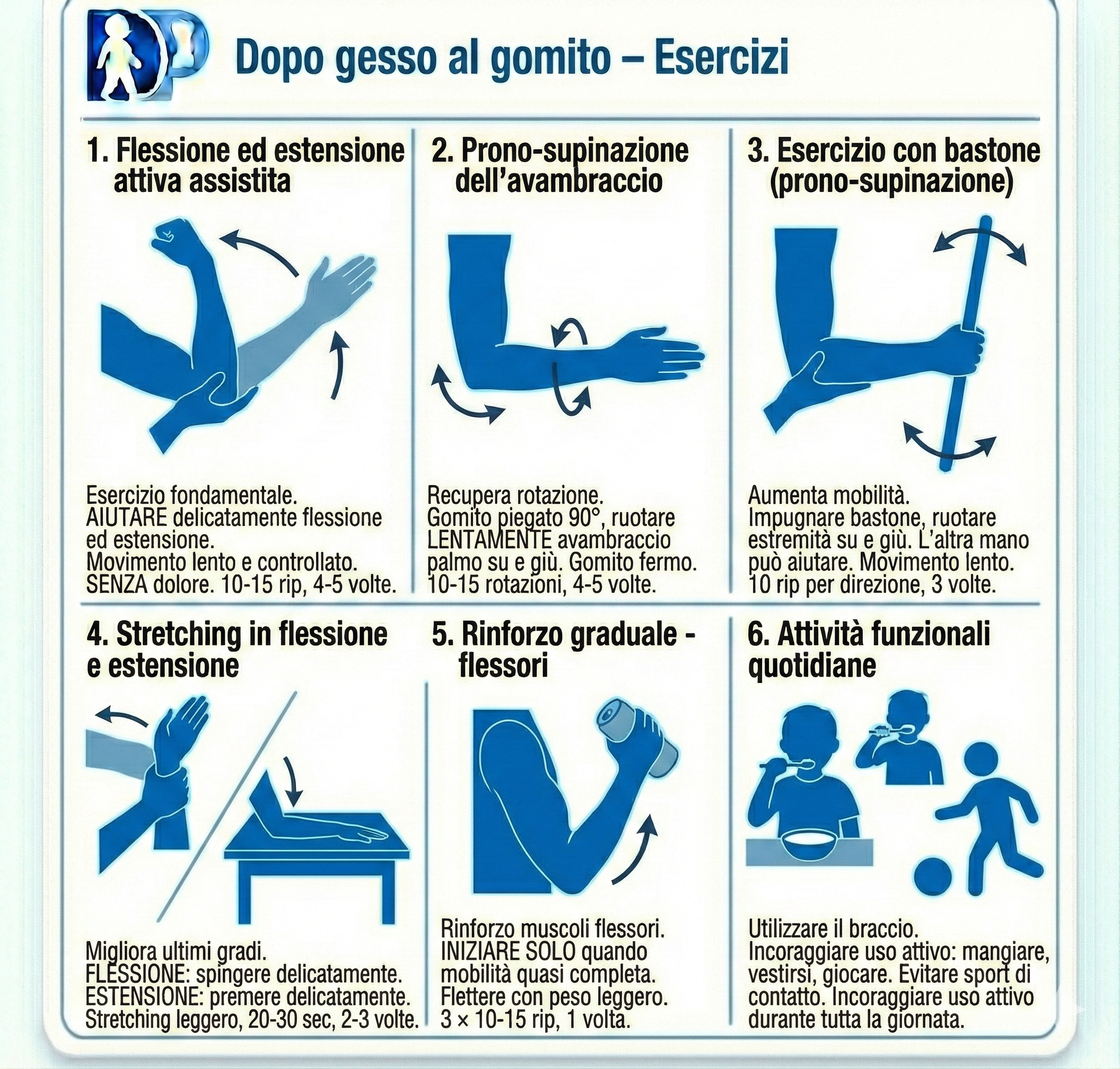 Scheda esercizi per Dopo gesso al gomito