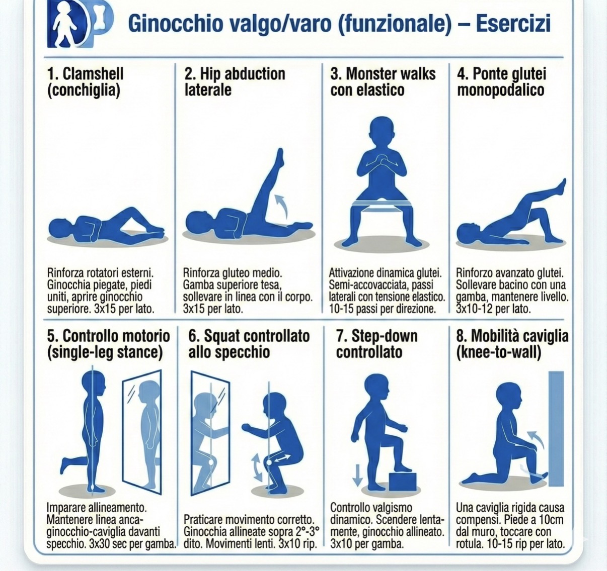 Scheda esercizi per Ginocchio valgo/varo (funzionale)